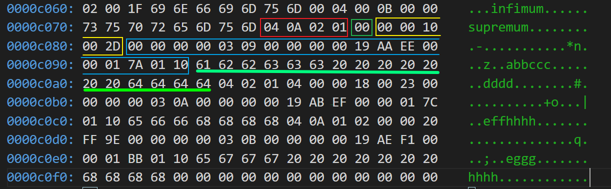 compact-analyze